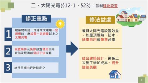 太陽能屋頂法規|再生能源發電設備設置管理辦法